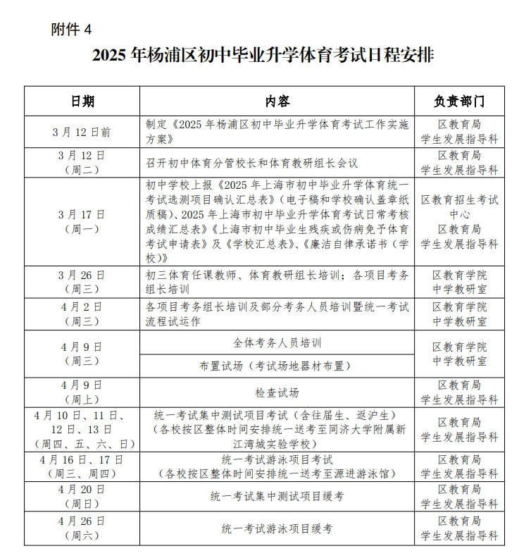 如何为篮球教练提供持续的专业辅导_0